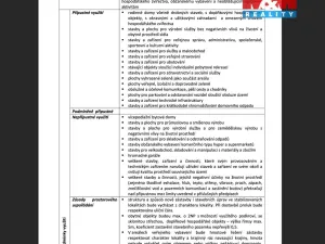 Prodej pozemku pro bydlení, Dříteč, 1019 m2