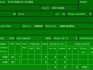 Prodej lesa, Malá Bystřice, 54751 m2