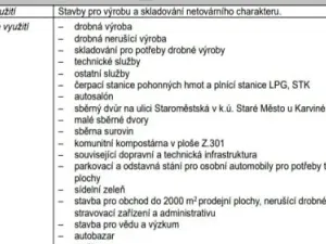 Prodej pozemku pro bydlení, Karviná, 1945 m2