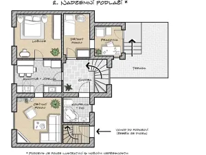 Prodej rodinného domu, Skrbeň, Na Návsi, 312 m2