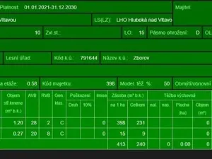 Prodej podílu lesa, Ledenice, 2894 m2