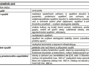 Prodej komerčního pozemku, Tachlovice, 37972 m2