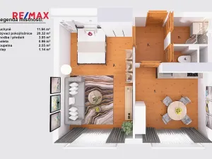 Pronájem bytu 1+1, Jindřichův Hradec, 39 m2