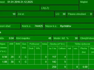 Prodej lesa, Vyškov, 1783 m2