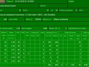 Prodej podílu lesa, Štítary, 3942 m2