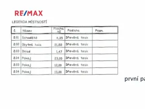 Pronájem rodinného domu, Slavkov u Brna, Tyršova, 144 m2