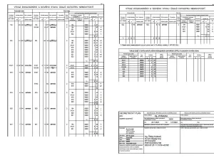Prodej pozemku pro bydlení, Záříčí, 932 m2