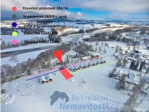 Prodej pozemku pro bydlení, Nová Pec, 874 m2