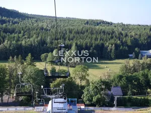 Prodej pozemku pro bydlení, Malá Morávka, 1887 m2