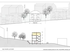 Prodej rodinného domu, Praha - Braník, U družstva Práce, 260 m2