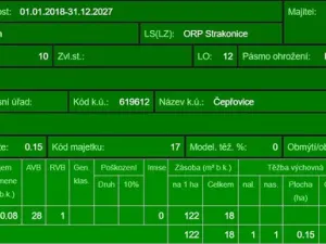 Prodej lesa, Čepřovice, 1644 m2