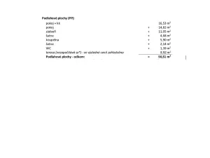 Prodej bytu 2+kk, Pardubice, Rokycanova, 57 m2