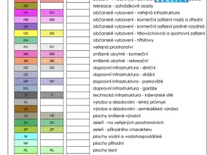 Prodej louky, Tanvald - Šumburk nad Desnou, 2029 m2