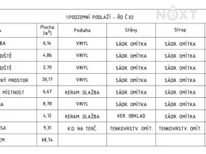Prodej rodinného domu, Slušovice, 160 m2
