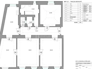 Prodej bytu 4+1, Praha - Staré Město, Betlémská, 144 m2