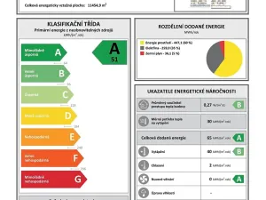 Prodej bytu 2+kk, Brno, Jerlínová, 55 m2