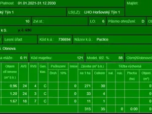 Prodej podílu lesa, Puclice, 12856 m2