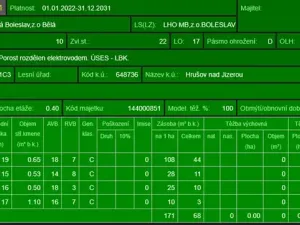 Prodej podílu lesa, Hrušov, 2914 m2