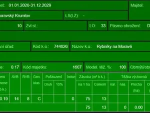 Prodej lesa, Rybníky, 3133 m2