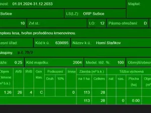 Prodej pole, Hlavňovice, 11738 m2