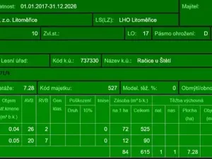 Prodej podílu lesa, Račice, 38354 m2