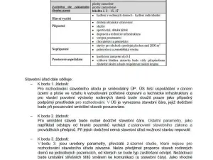 Prodej pozemku pro bydlení, Záříčí, 880 m2