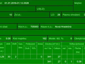 Prodej podílu lesa, Nová Hradečná, 2498 m2