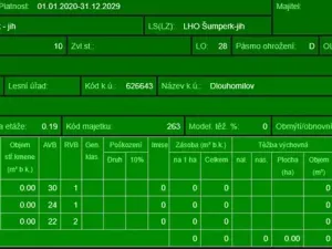 Prodej podílu lesa, Dlouhomilov, 1463 m2