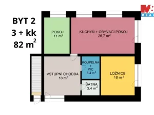 Prodej rodinného domu, Moravská Třebová - Boršov, 231 m2