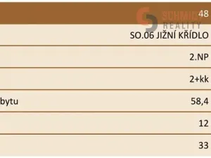 Pronájem bytu 2+kk, Břeclav, Pod Zámkem, 58 m2