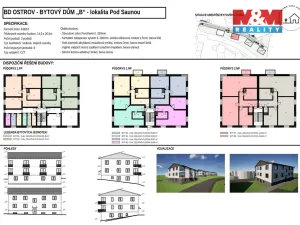 Prodej bytu 3+kk, Ostrov, Hlavní třída, 120 m2