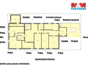 Prodej rodinného domu, Mariánské Lázně - Stanoviště, 193 m2