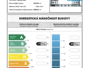 Pronájem bytu 2+kk, Plzeň, Safírová, 66 m2
