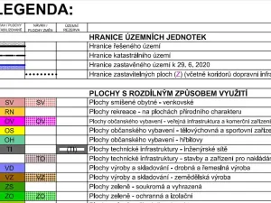 Prodej rodinného domu, Jenišovice - Mravín, 100 m2
