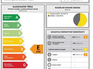 Pronájem bytu 2+kk, Peruc, U Koupaliště, 54 m2