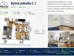 Prodej bytu 2+kk, Vrchlabí, Peklo, 55 m2