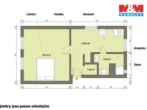 Prodej činžovního domu, Cheb - Podhrad, Zámecká, 400 m2