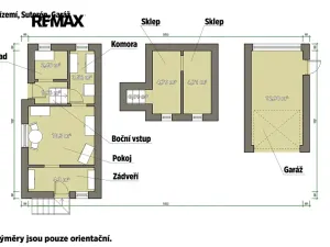 Prodej zahrady, Klatovy, 403 m2