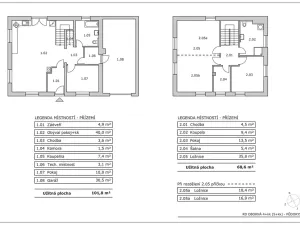 Prodej rodinného domu, Oborná, 170 m2