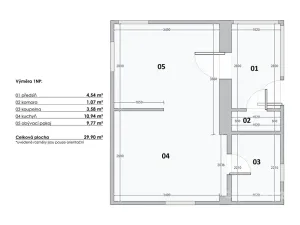 Prodej chaty, Poříčí nad Sázavou, Potočiny, 41 m2