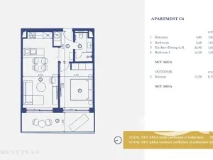 Prodej bytu 2+kk, Savudrija, Chorvatsko, 48 m2