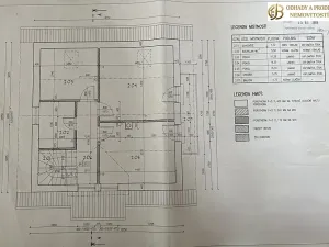 Prodej rodinného domu, Sudkov, 125 m2