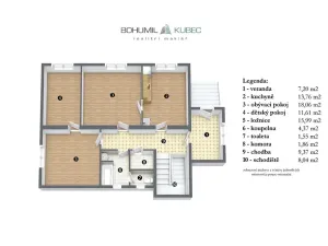 Prodej rodinného domu, Tábor, Blanická, 210 m2