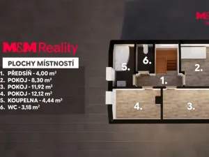 Prodej rodinného domu, Petkovy, 90 m2