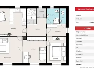 Pronájem bytu 4+kk, Úvaly, Kollárova, 97 m2
