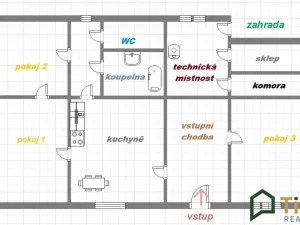 Prodej rodinného domu, Ruprechtov, 93 m2