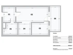 Prodej bytu 1+kk, Praha - Háje, Jurkovičova, 35 m2