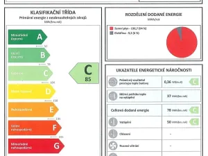 Pronájem bytu 1+kk, Lubná, 17 m2
