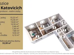 Prodej rodinného domu, Katovice, 94 m2