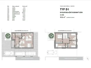 Prodej rodinného domu, Boskovice, Milánovy, 96 m2